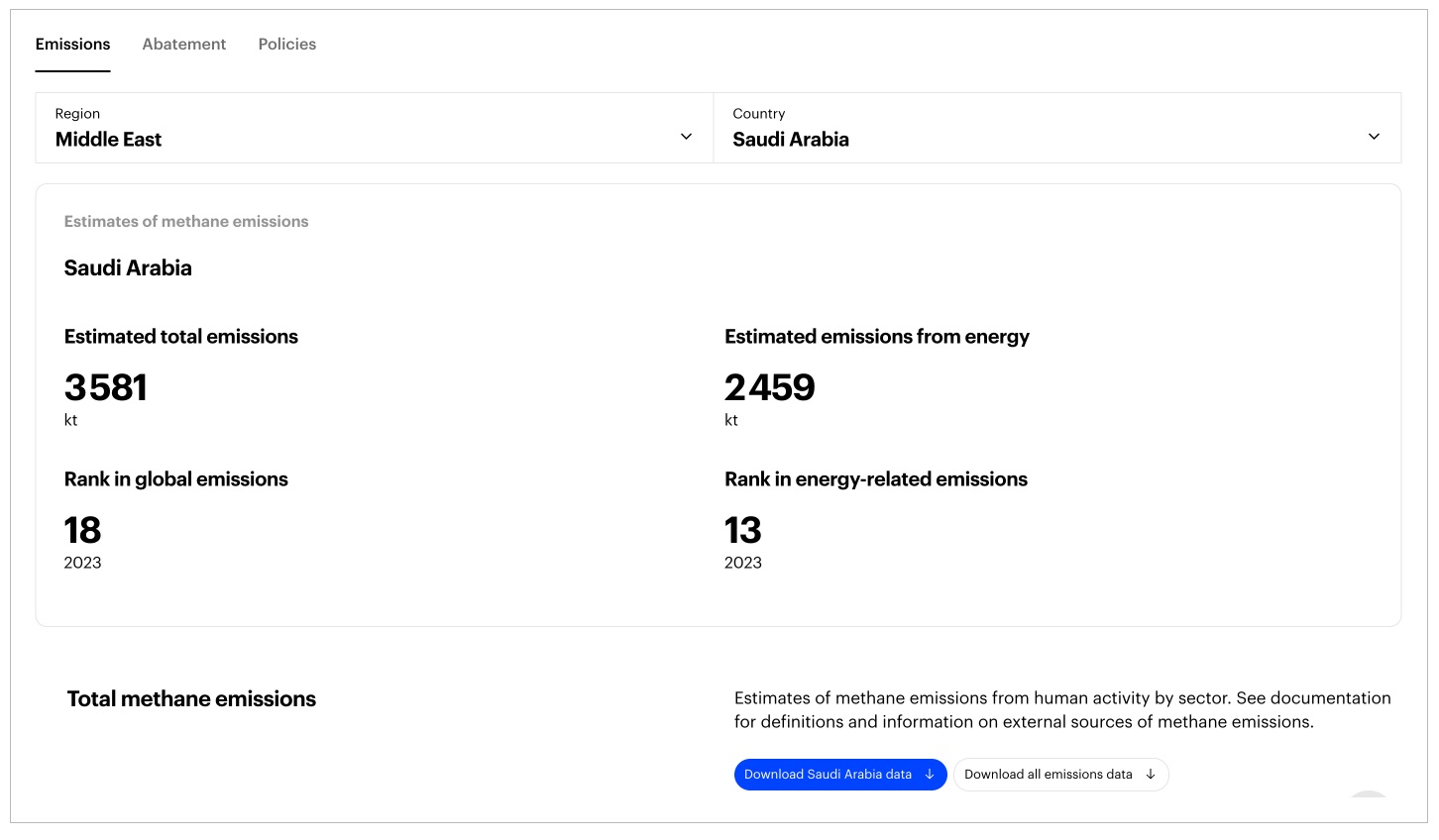 iea-methane