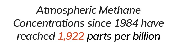methane